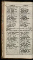 An illustration from The Psalmes of David in 4 languages and in 4 parts set to ye tunes of our Church by W. S. (1643)