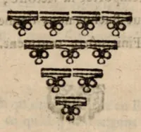 Picture 2 of 8 from Parodies bachiques, sur les airs et symphonies des opera. Recueillies & mises en ordre par Monsieur Ribon [sic]. Seconde edition, revûë & augmentée. (1696), leaf 199
