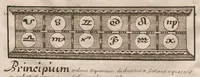 Picture 11 of 23 from « De sphaera et definitione sphaerae » : traité de géométrie et d'astronomie. (1601), leaf 27