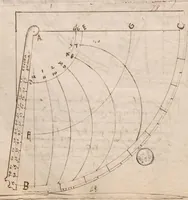 An illustration from Diverses notes astronomiques. (1501)