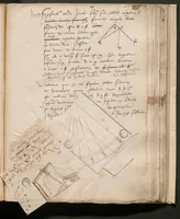 An illustration from Diverses notes astronomiques. (1501)