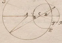 An illustration from Laurent Le Grand, « Recueil de divers propositions geometriques et astronomiques », composé peut-être à Ham. (1601)