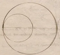 An illustration from Laurent Le Grand, « Recueil de divers propositions geometriques et astronomiques », composé peut-être à Ham. (1601)