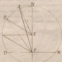 An illustration from Laurent Le Grand, « Recueil de divers propositions geometriques et astronomiques », composé peut-être à Ham. (1601)