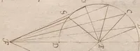 An illustration from Laurent Le Grand, « Recueil de divers propositions geometriques et astronomiques », composé peut-être à Ham. (1601)