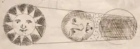 Picture 6 of 6 from « L'astrologie dans sa pureté ». (1601), leaf 128