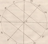 Picture 2 of 6 from « L'astrologie dans sa pureté ». (1601), leaf 51