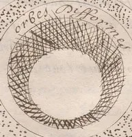 Picture 3 of 6 from « L'astrologie dans sa pureté ». (1601), leaf 89