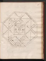 An illustration from Traité d'astrologie. (1601)