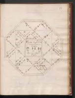 An illustration from Traité d'astrologie. (1601)