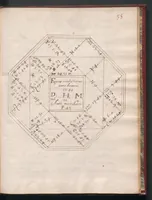 An illustration from Traité d'astrologie. (1601)