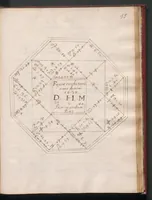 An illustration from Traité d'astrologie. (1601)