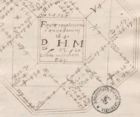 An illustration from Traité d'astrologie. (1601)