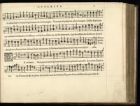 An illustration from Superius. Sizieme livre de pseaumes de David. Mis en musique a quatre parties en forme de motetz. Par Claude Goudimel. (1565)