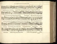Picture 4 of 10 from Contratenor. Septieme livre de pseaumes de David. Mis en musique a quatre parties en forme de motetz. Par Claude Goudimel (1566), leaf 14