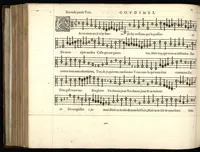 Picture 6 of 10 from Contratenor. Septieme livre de pseaumes de David. Mis en musique a quatre parties en forme de motetz. Par Claude Goudimel (1566), leaf 25