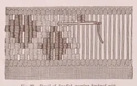 Picture 16 of 17 from Barbour's linen thread for needlework and crocheting. (1926), leaf 14