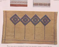 An illustration from Barbour's linen thread for needlework and crocheting. (1926)