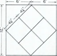 An illustration from Basic information : ingredients and processes, gradings, sizes, shapes, colors, finishes, nomenclature. (1921)