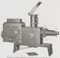 Picture 9 of 18 from Bausch & Lomb Optical Co. Projection Apparatus (1917), leaf 58