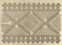 Picture 11 of 16 from Beeton's book of needlework : consisting of Ladies' lace book, Crochet patterns, Ornamental needlework, Macrame lace, Children's fancy book, Church embroidery, Drawn linen work (1800), leaf 319