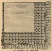 Picture 16 of 16 from Beeton's book of needlework : consisting of Ladies' lace book, Crochet patterns, Ornamental needlework, Macrame lace, Children's fancy book, Church embroidery, Drawn linen work (1800), leaf 652