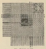An illustration from Beeton's book of needlework : consisting of Ladies' lace book, Crochet patterns, Ornamental needlework, Macrame lace, Children's fancy book, Church embroidery, Drawn linen work (1800)