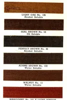 An illustration from Behlen's analine stains. (1925)