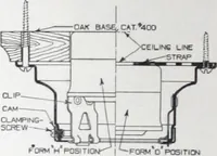 Picture 17 of 19 from Benjamin Electric Mfg. Co., manufacturers, wireless clusters and lighting specialties. (1912), leaf 59