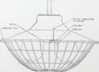 An illustration from Benjamin Electric Mfg. Co., manufacturers, wireless clusters and lighting specialties. (1912)