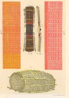 Picture 3 of 4 from Bijdragen tot de kennis der residentie Ternate (1890), leaf 14