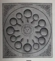 An illustration from Special Catalogue and Price List of Instructive Mechanical, Optical and Electrical Toys (1902)