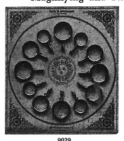 An illustration from Gebrüder Bing: Instructive Optical Toys (1906)
