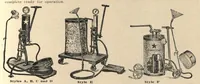 Picture 2 of 2 from Binks Spraying Machines : 1924 (1924), leaf 0