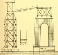 Picture 42 of 150 from Bridges, structural steel work, and mechanical engineering productions (1909), leaf 106