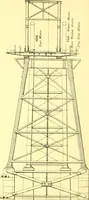 Picture 60 of 150 from Bridges, structural steel work, and mechanical engineering productions (1909), leaf 151