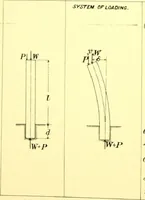 Picture 135 of 150 from Bridges, structural steel work, and mechanical engineering productions (1909), leaf 373