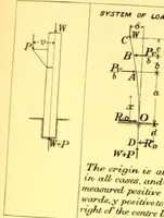 Picture 136 of 150 from Bridges, structural steel work, and mechanical engineering productions (1909), leaf 374