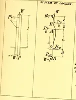 Picture 137 of 150 from Bridges, structural steel work, and mechanical engineering productions (1909), leaf 376