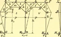 Picture 141 of 150 from Bridges, structural steel work, and mechanical engineering productions (1909), leaf 385