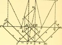 Picture 142 of 150 from Bridges, structural steel work, and mechanical engineering productions (1909), leaf 385
