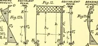 Picture 143 of 150 from Bridges, structural steel work, and mechanical engineering productions (1909), leaf 385