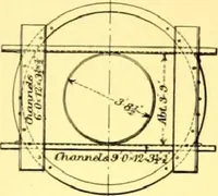 Picture 8 of 150 from Bridges, structural steel work, and mechanical engineering productions (1909), leaf 42