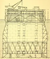 An illustration from Bridges, structural steel work, and mechanical engineering productions (1909)
