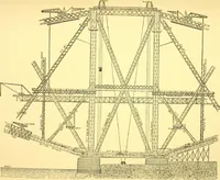 An illustration from Bridges, structural steel work, and mechanical engineering productions (1909)