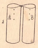 An illustration from Brockmann Come Si Diventa Prestigiatore (1923)