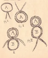 An illustration from Brockmann Come Si Diventa Prestigiatore (1923)