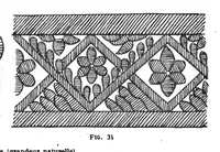 Picture 1 of 15 from Broderies (1918), leaf 27