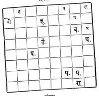 Picture 5 of 13 from Buddhibalkrida (1893), leaf 233