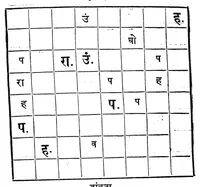 Picture 6 of 13 from Buddhibalkrida (1893), leaf 254